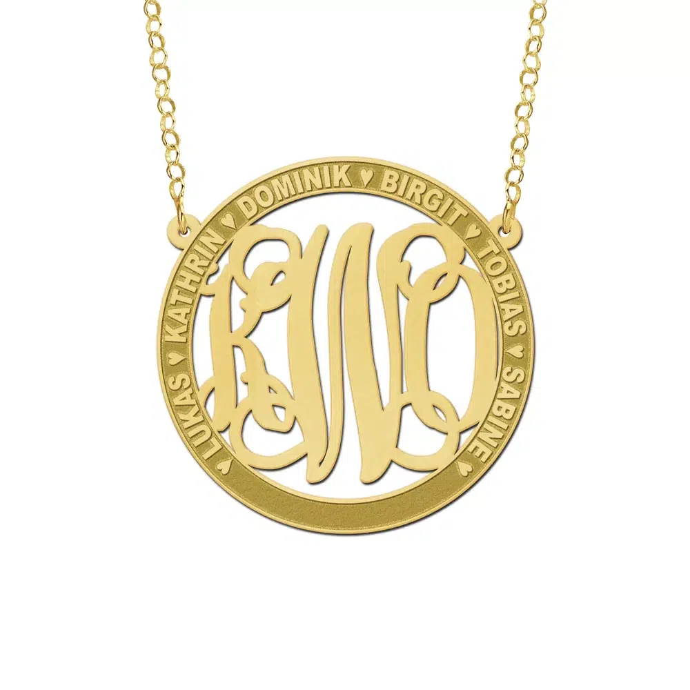 Initialen ketting namen
