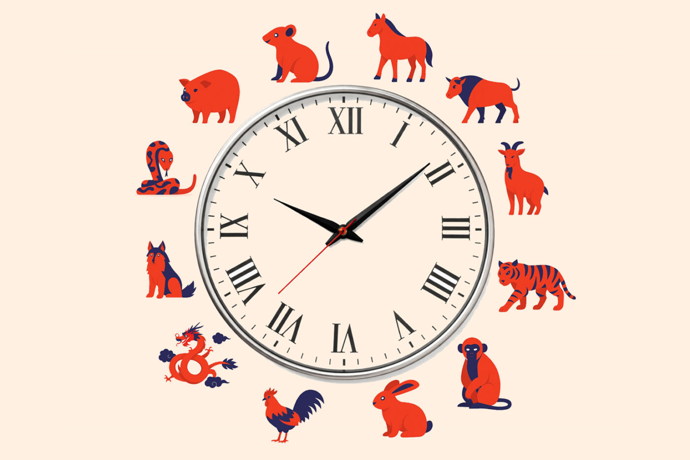 Analoge klok met de 12 Chinese Uurdieren en hun bijbehorende tijden
